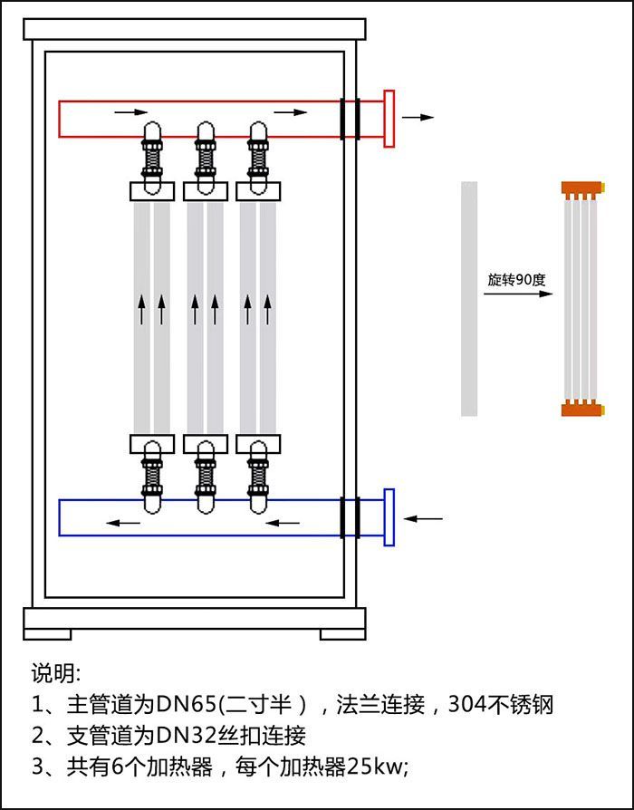 150kw紫铜板式电锅炉产品介绍